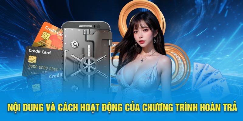 Nội dung và cách hoạt động của chương trình hoàn trả